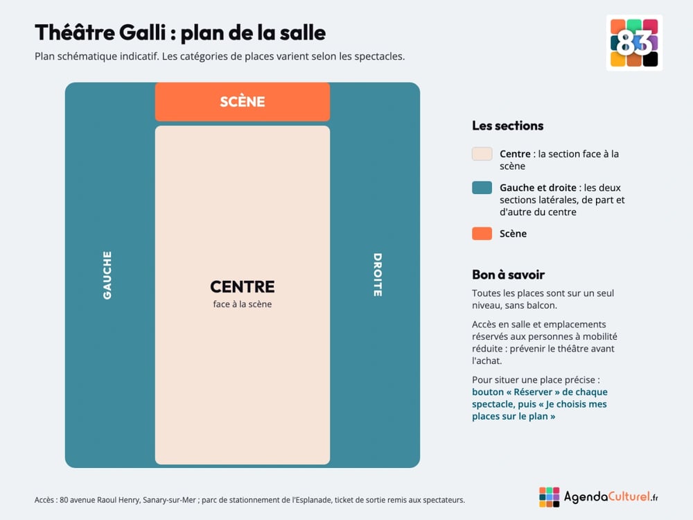 Plan de la salle du Théâtre Galli